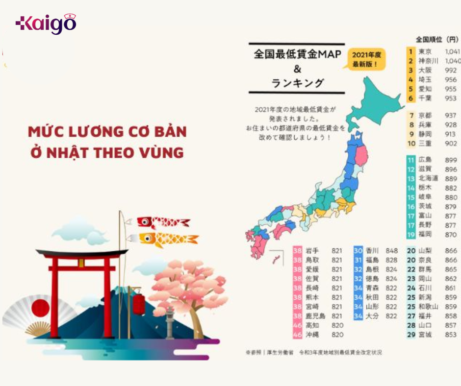 thiet-ke-chua-co-ten-1 tang-luong-cho-dieu-duong-nhat-ban